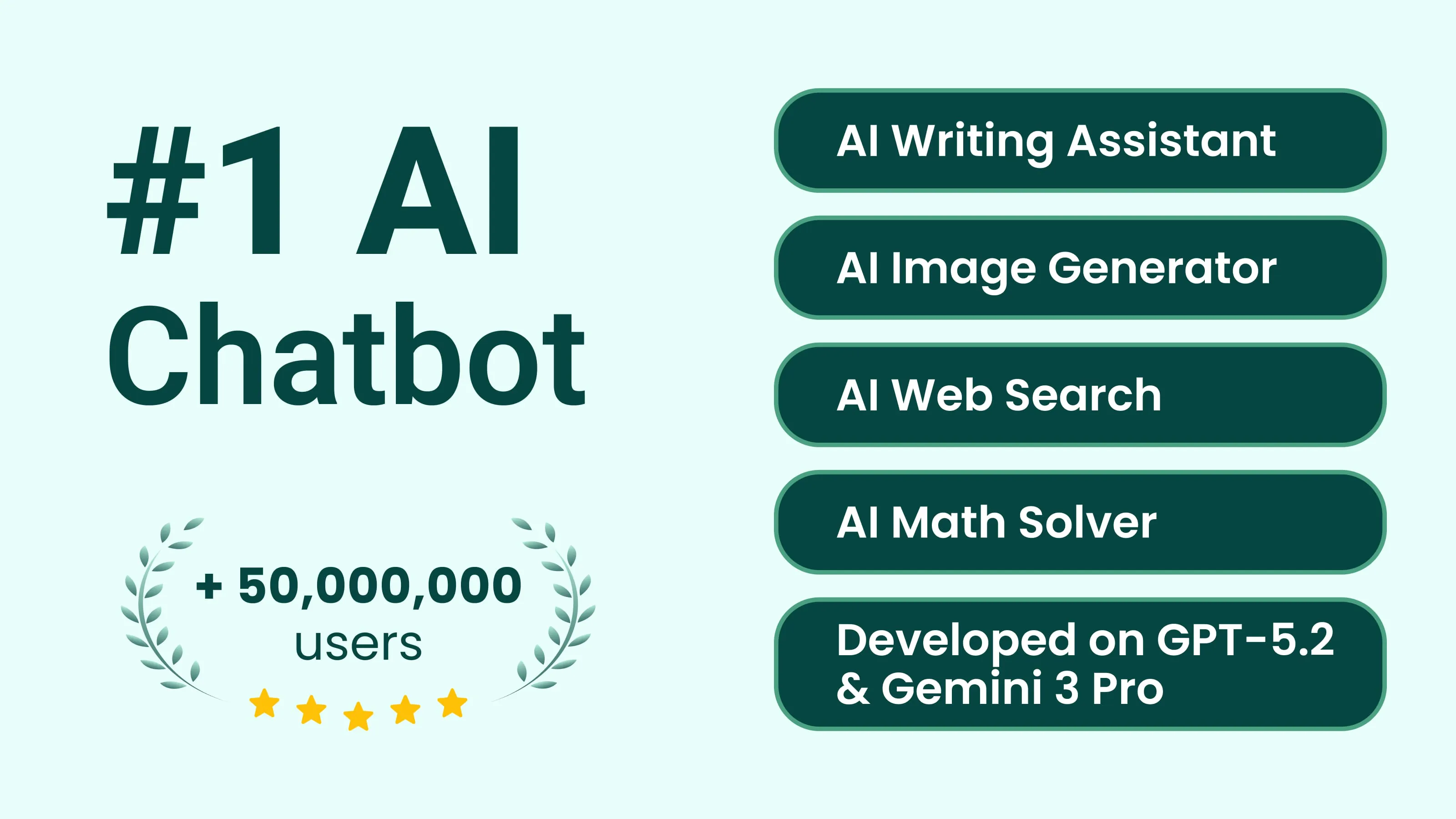 Ask AI