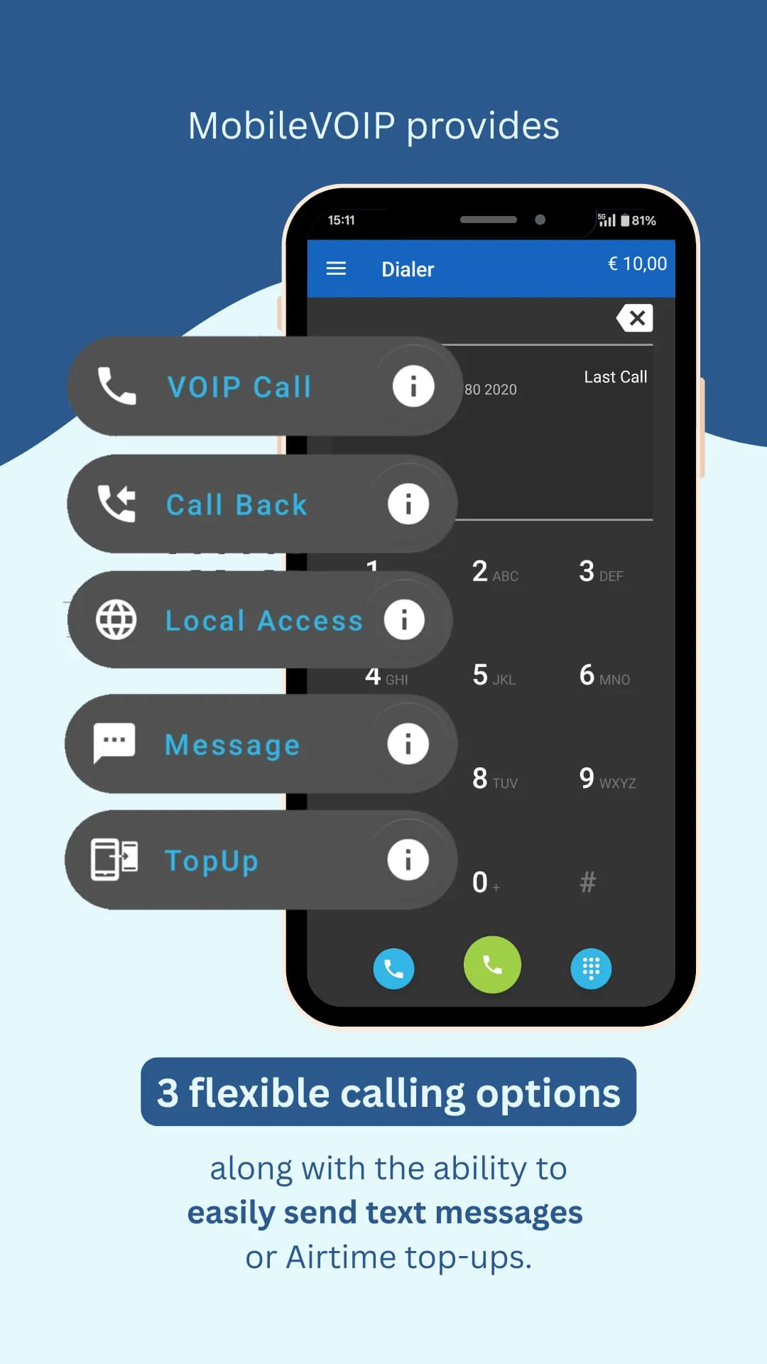 MobileVOIP international calls