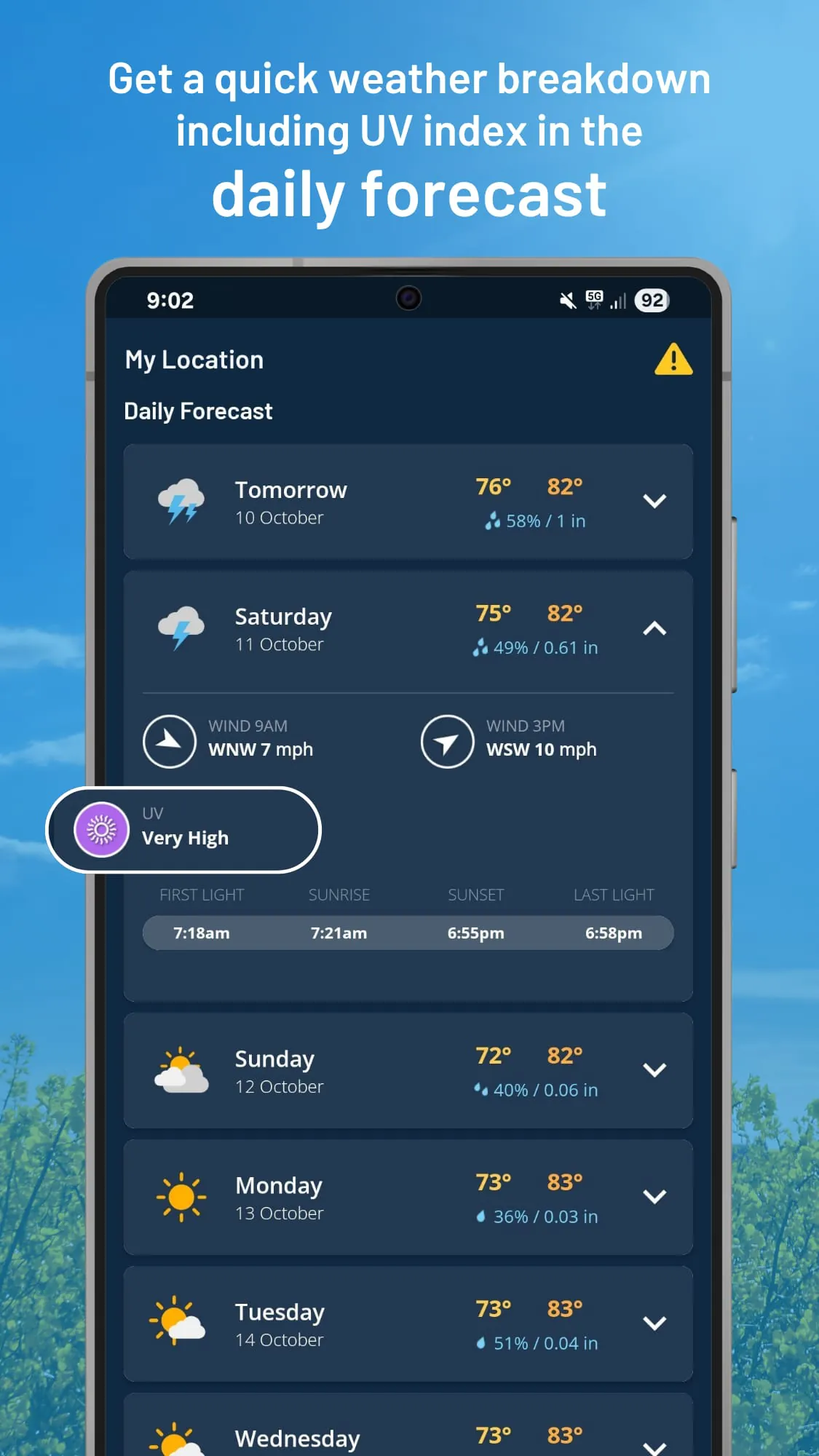 Weatherzone