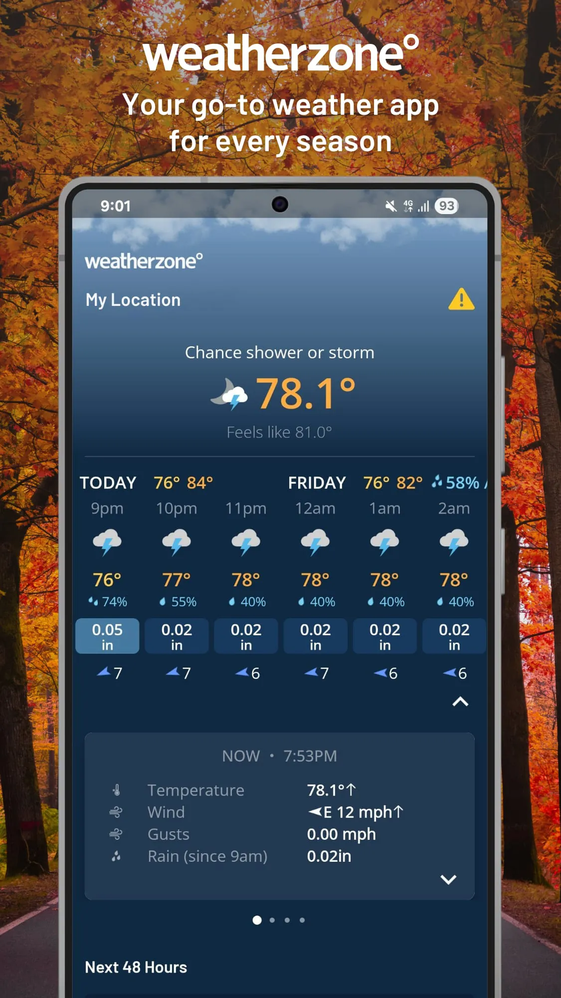 Weatherzone