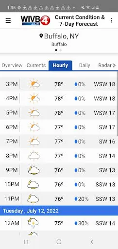 4Warn Weather