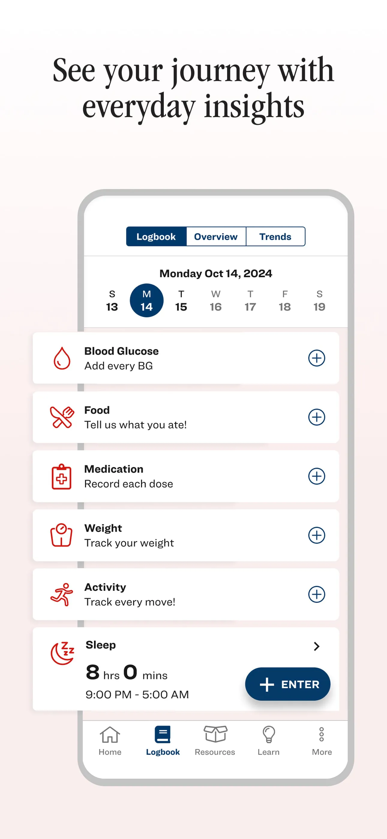Lilly Health™