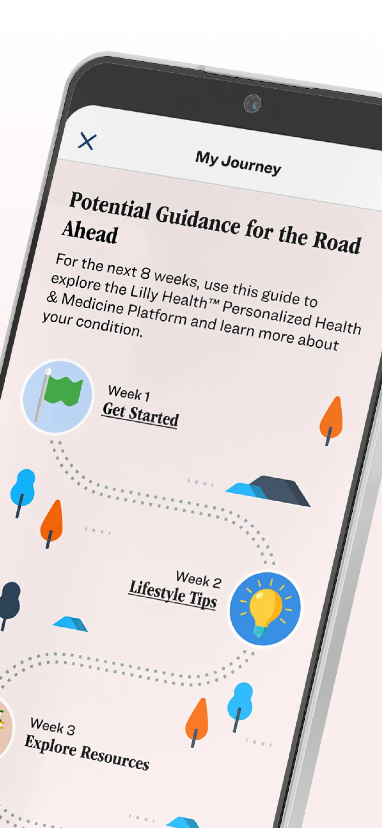 Lilly Health™