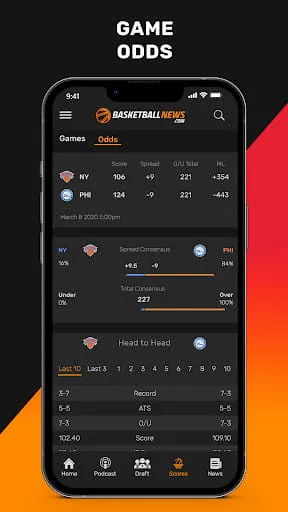 BasketballNews.com