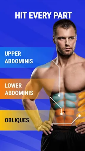 Six Pack Abs Workout