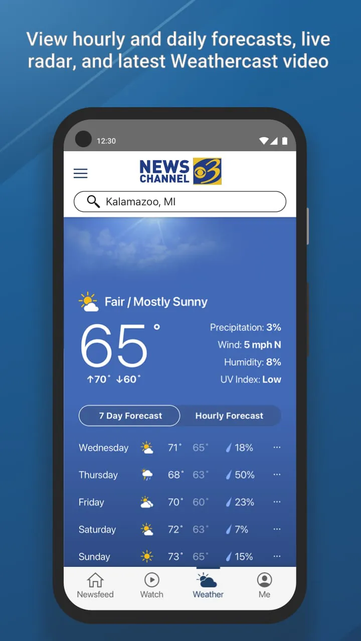 WWMT News 3