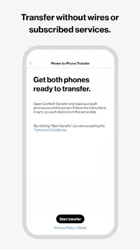 Content Transfer