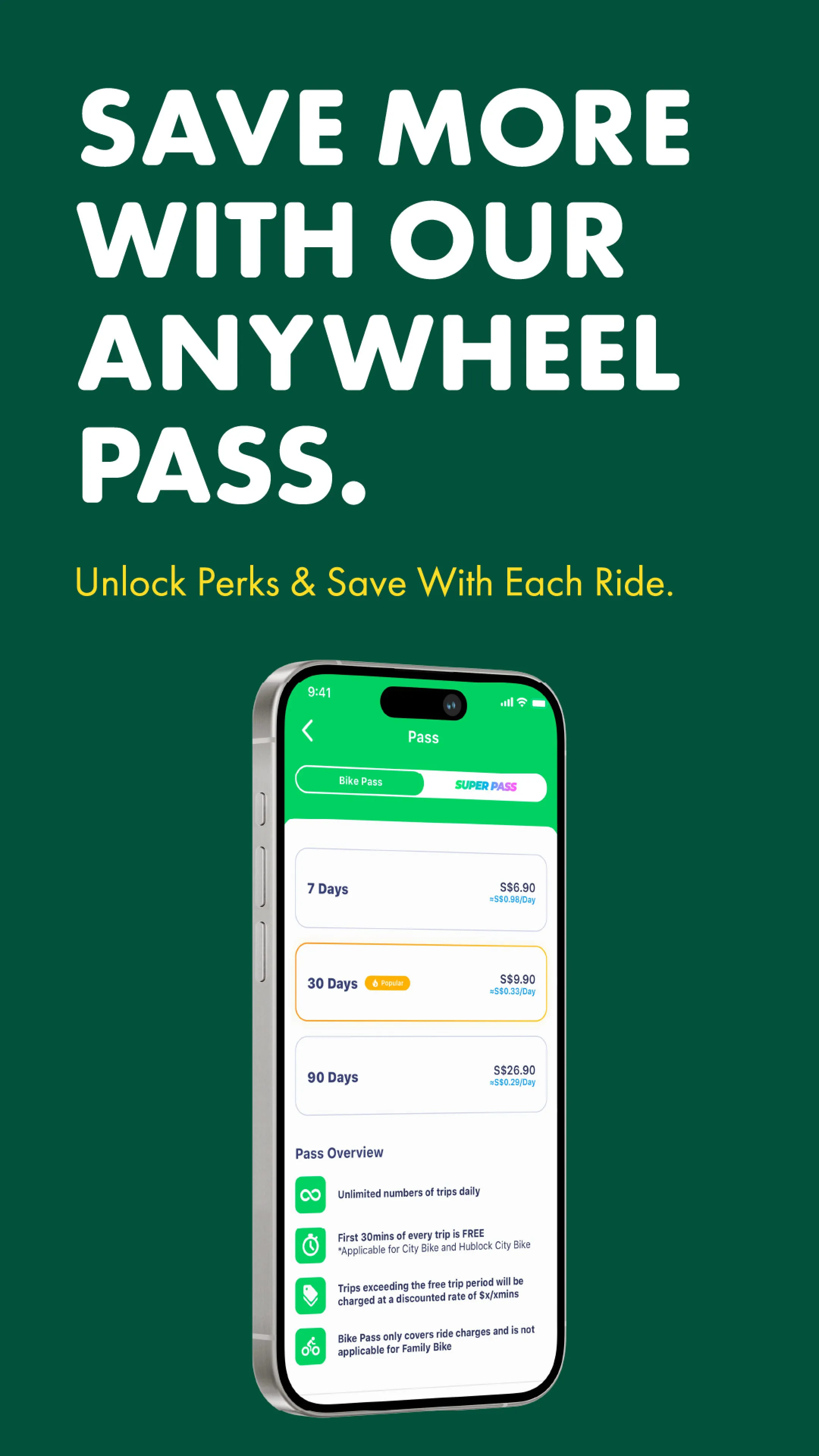 Anywheel