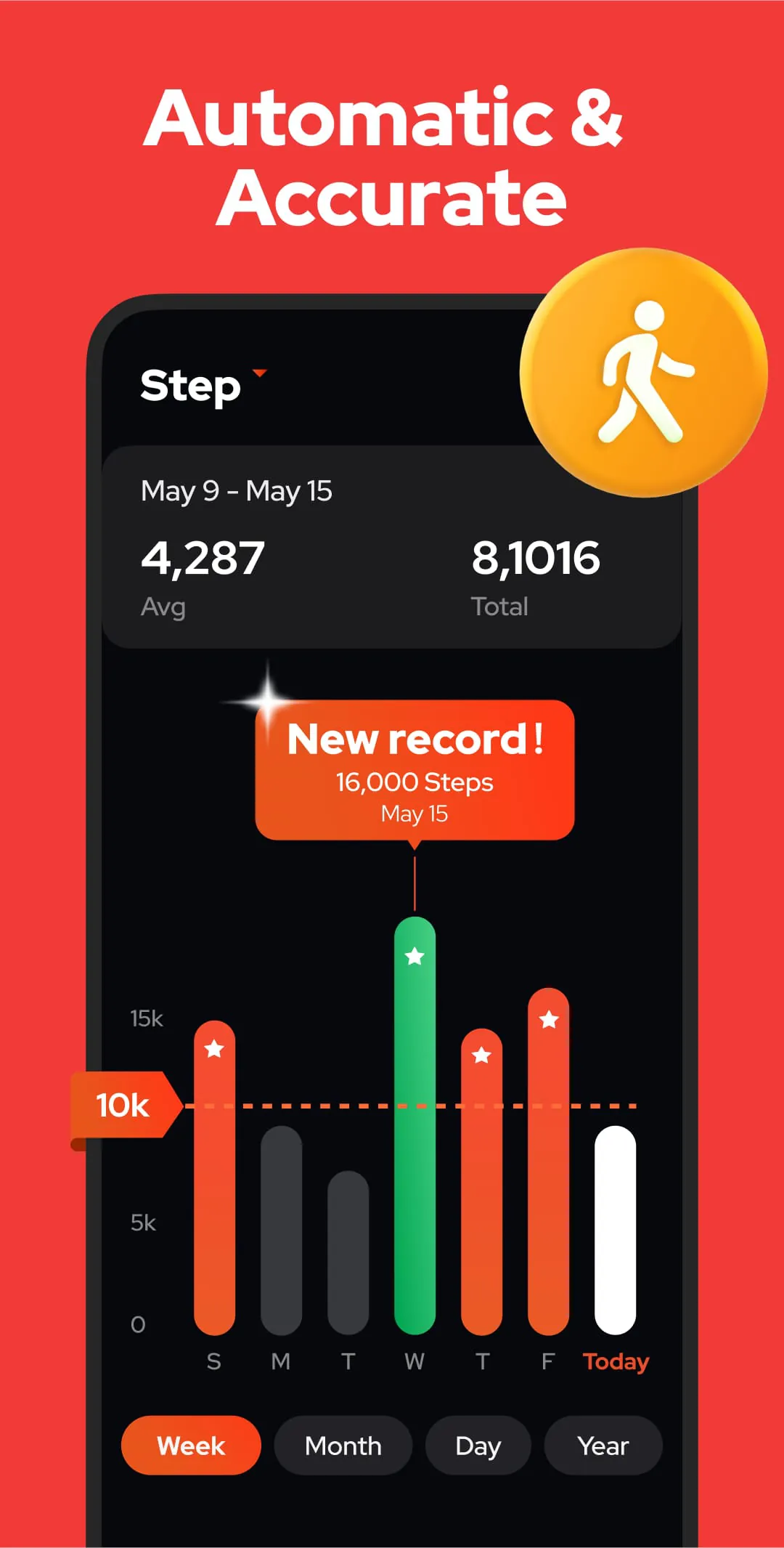 Step Counter