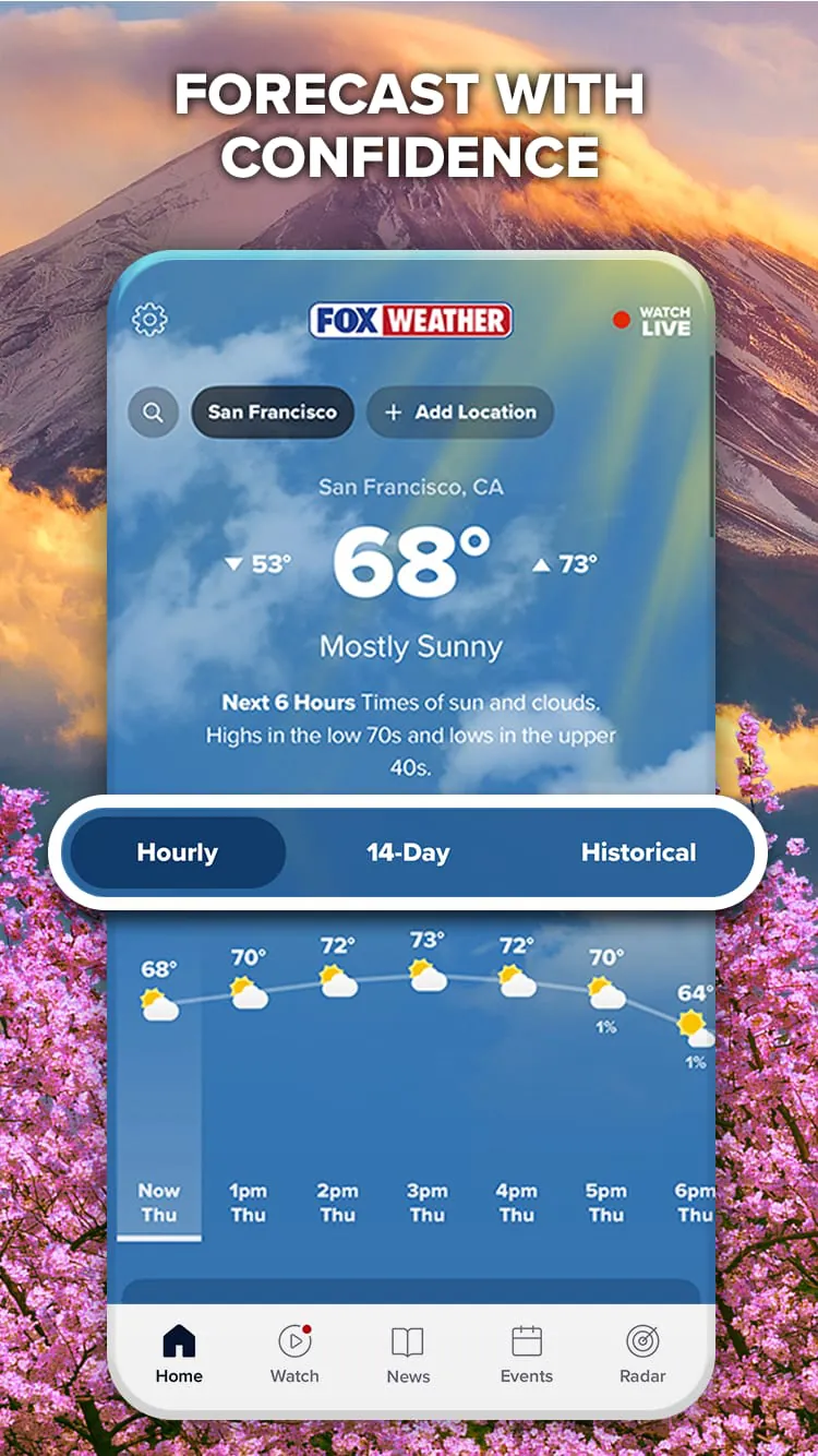 FOX Weather