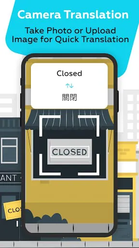 Voice Translator All Languages