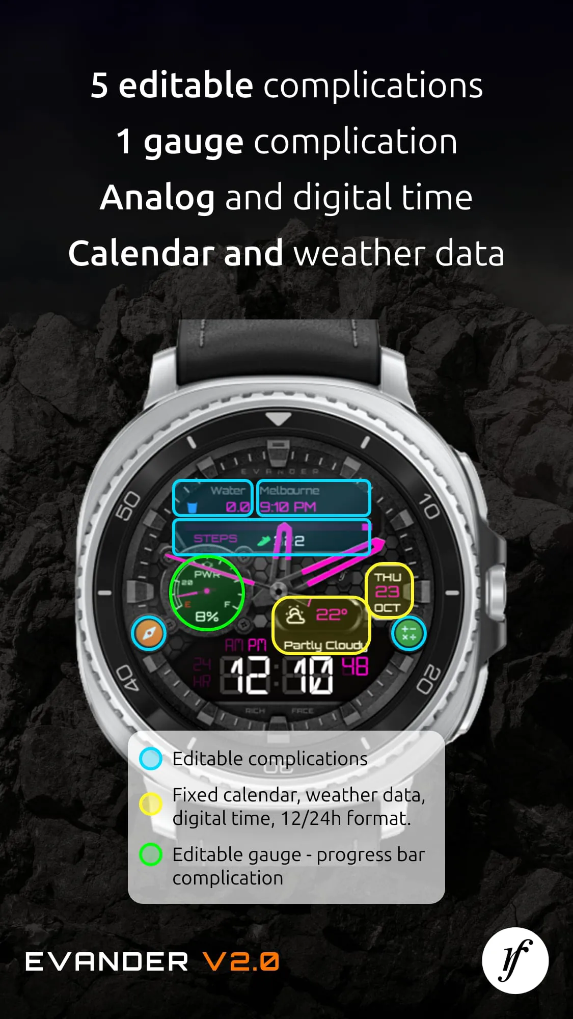 Evander Watch Face