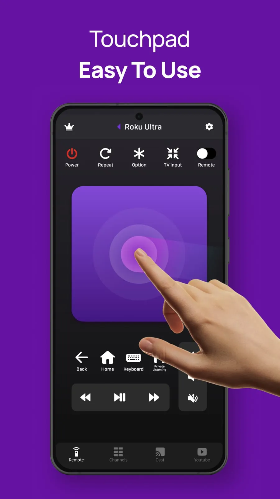 Ruku Remote Control