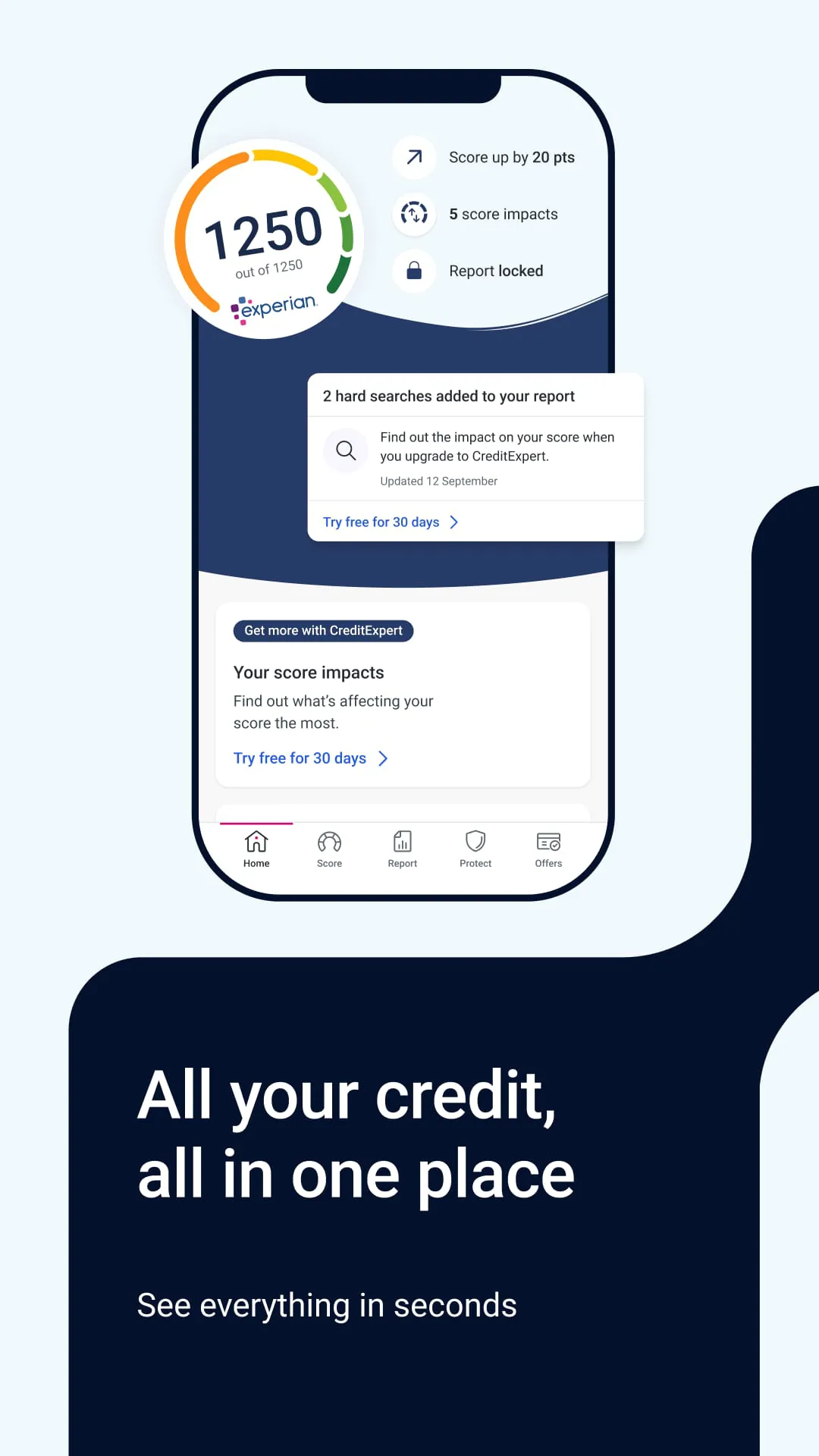 Experian