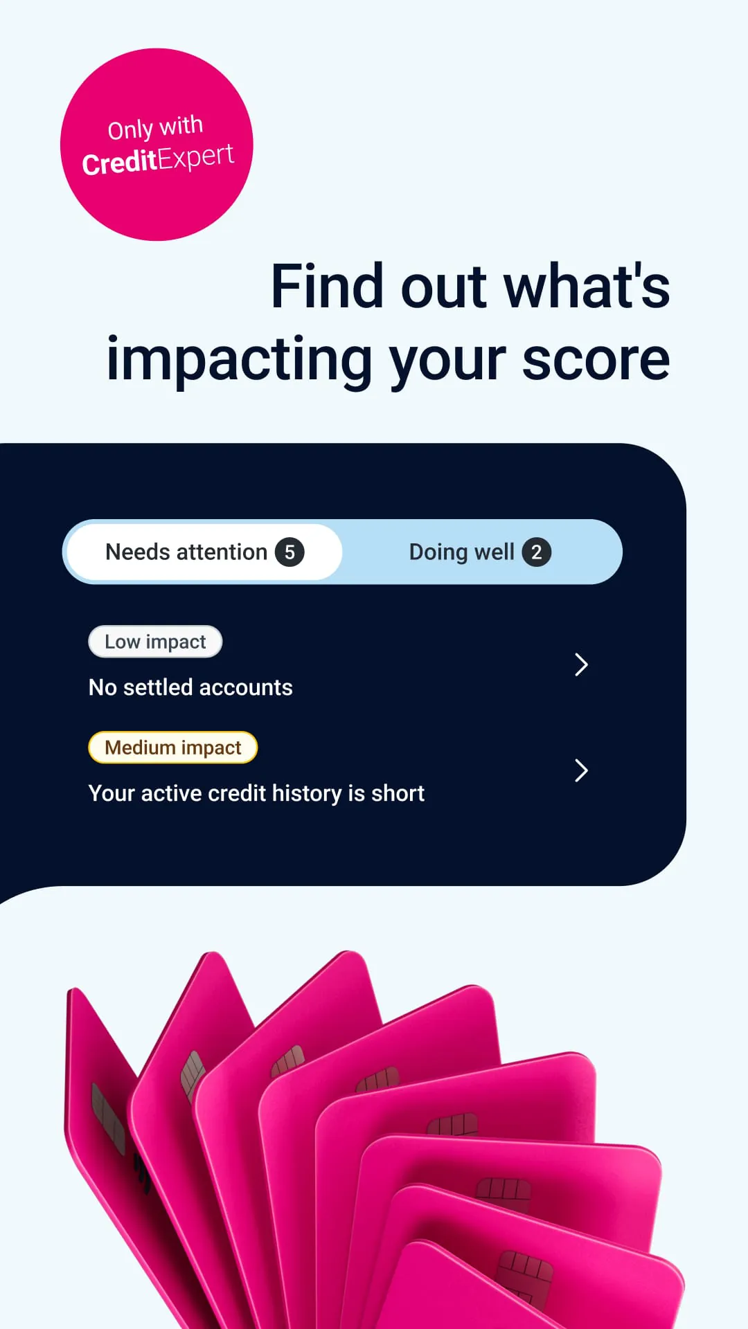 Experian
