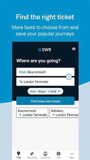 South Western Railway