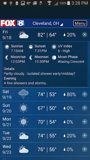 FOX8 Cleveland Weather
