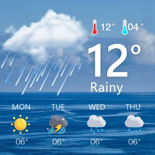 Weather forecast