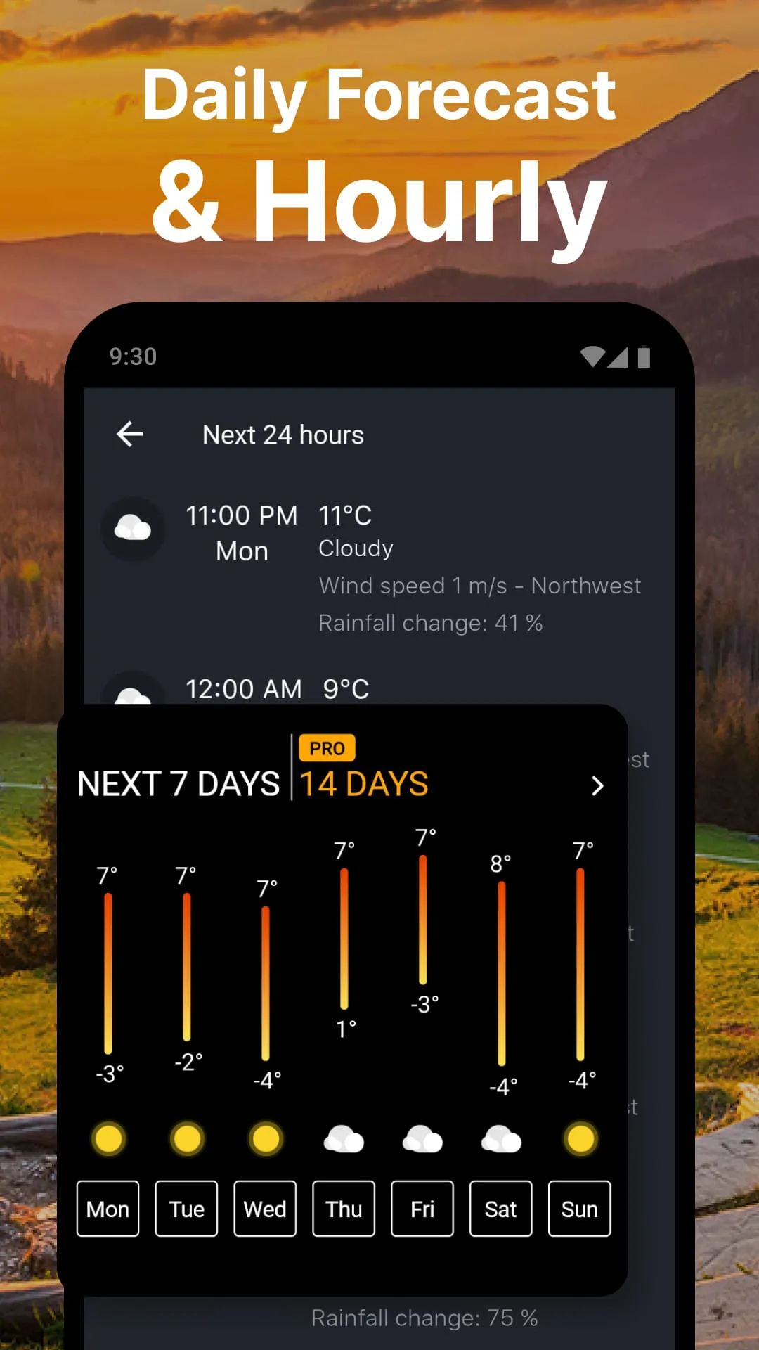 Weather forecast