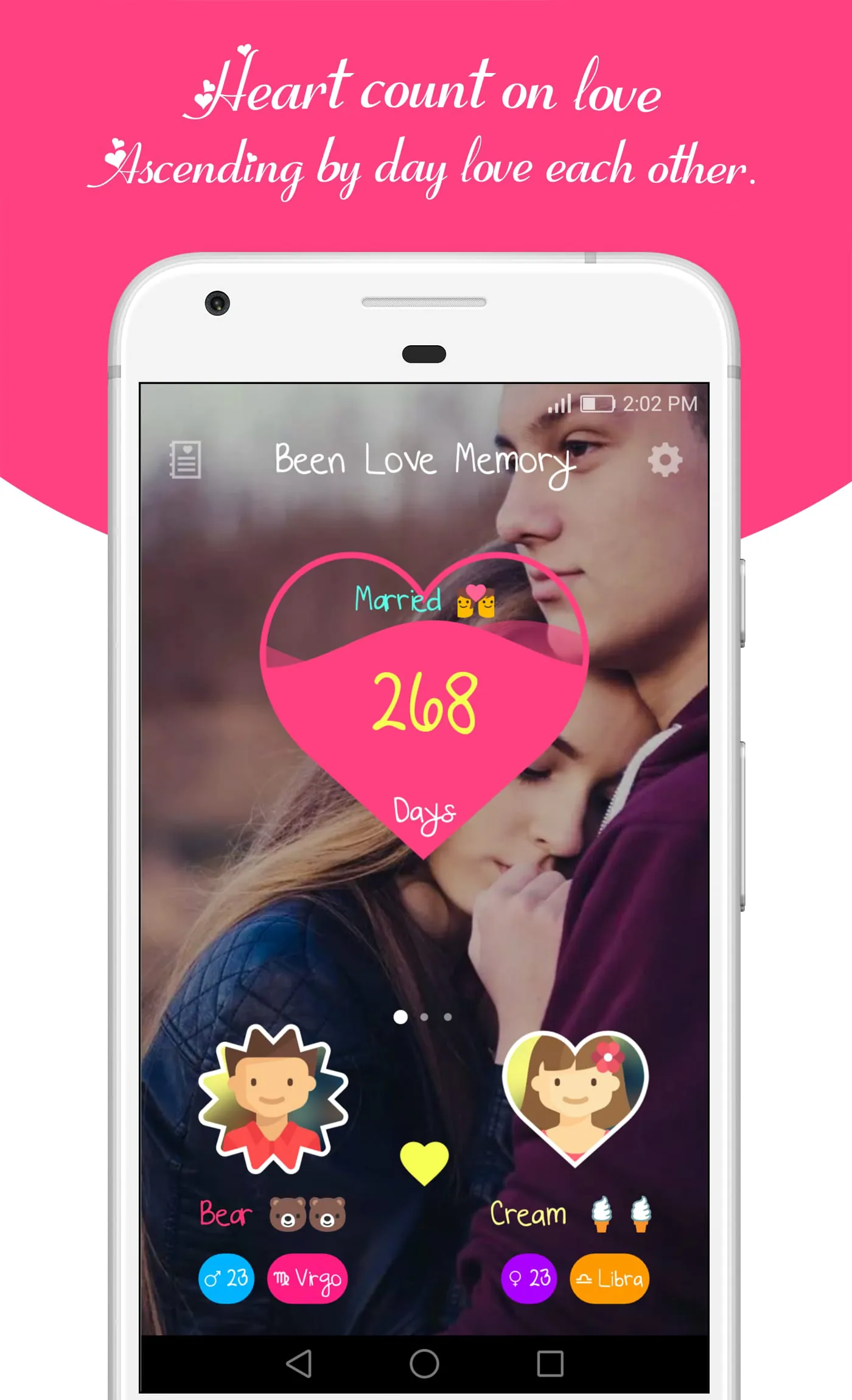 Been Love Memory