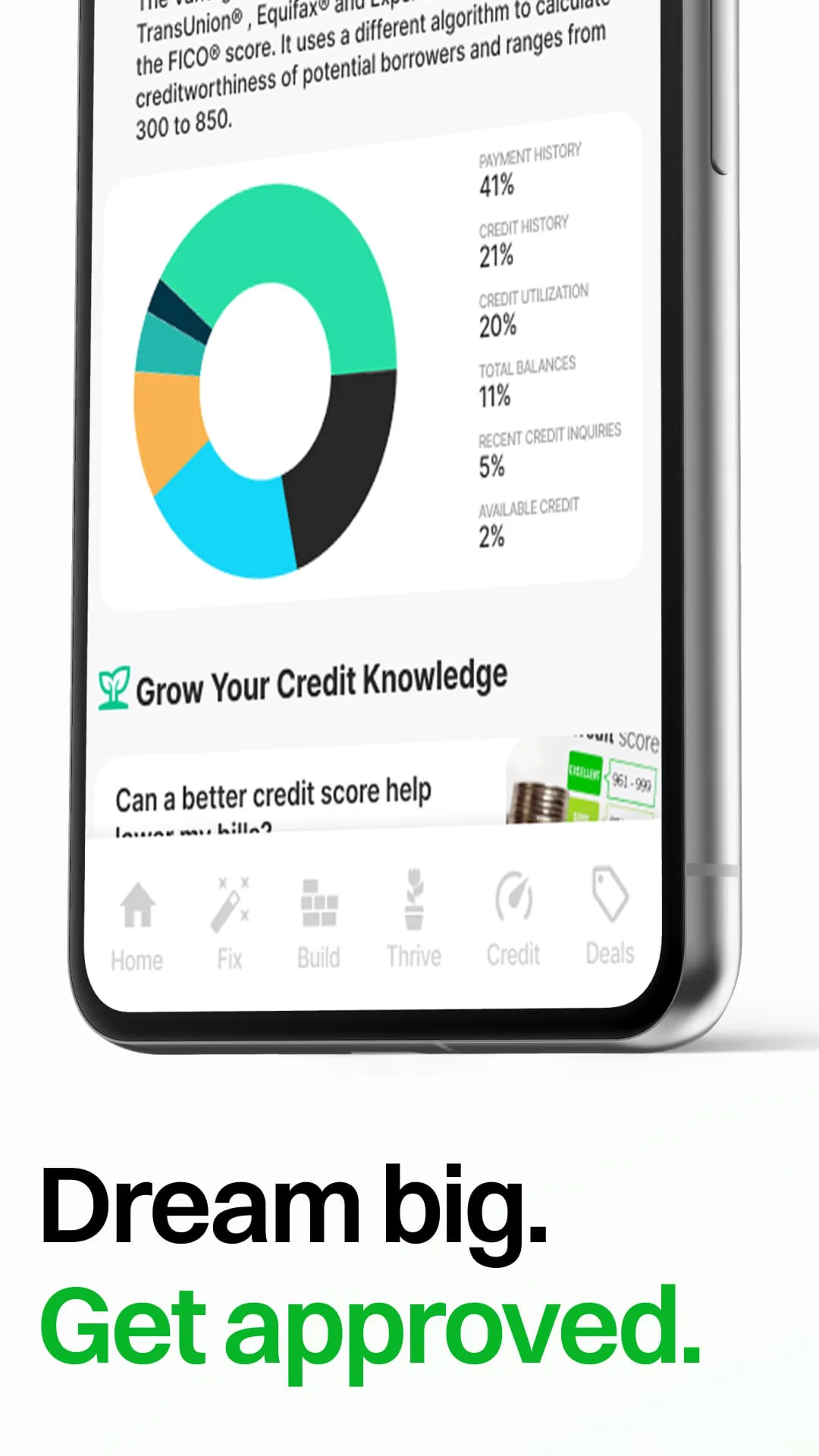 Build & Fix Credit
