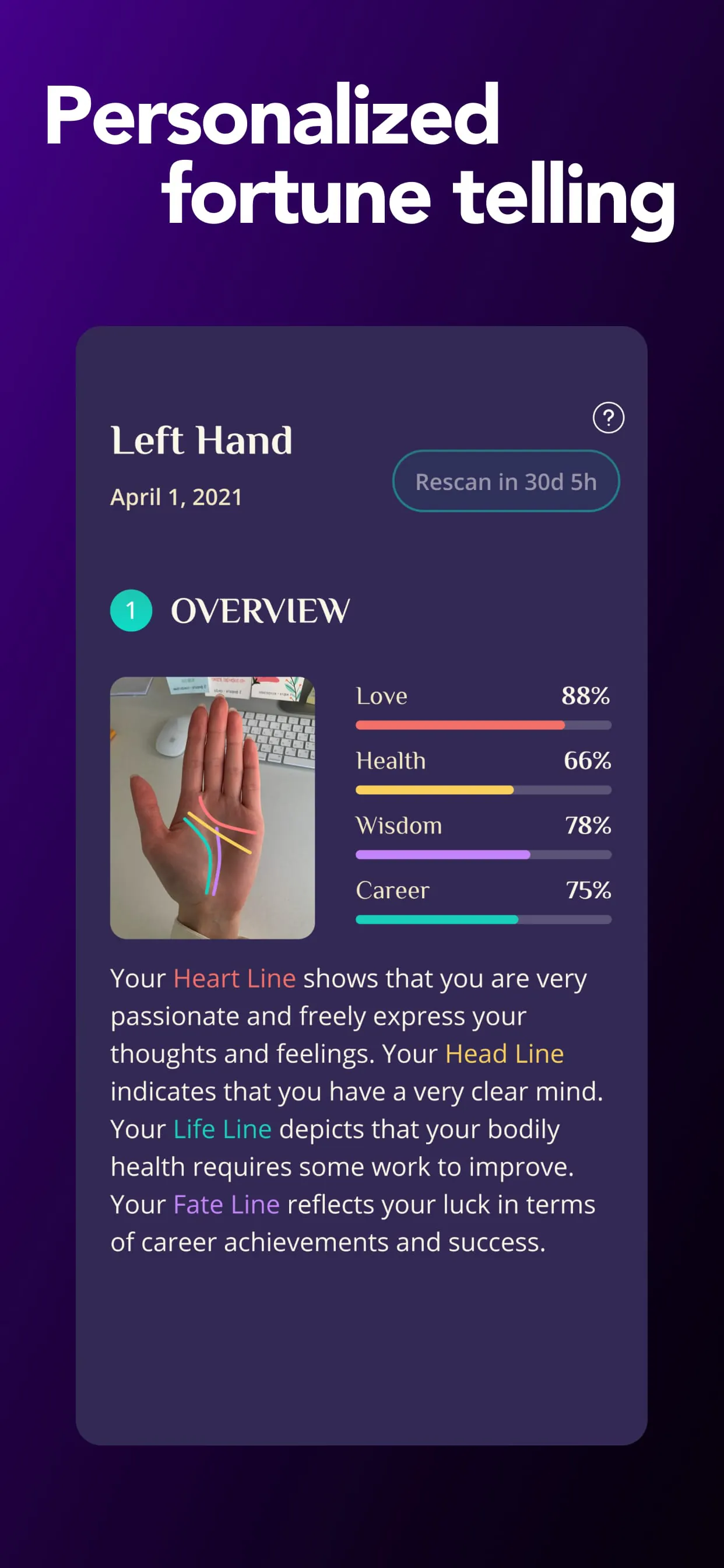 Astroline