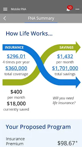 Primerica Online