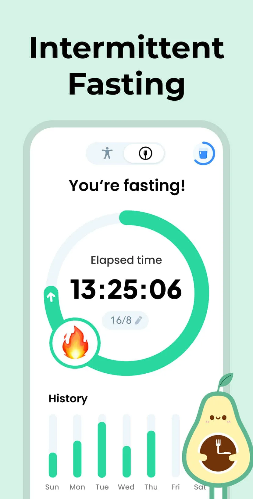 Fasting