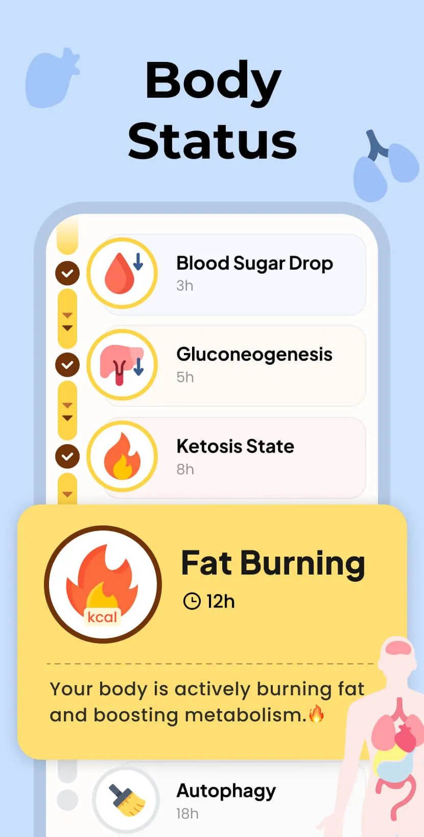 Fasting