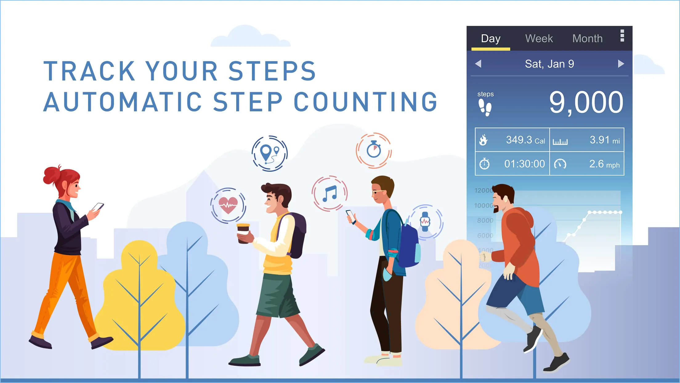 Pedometer