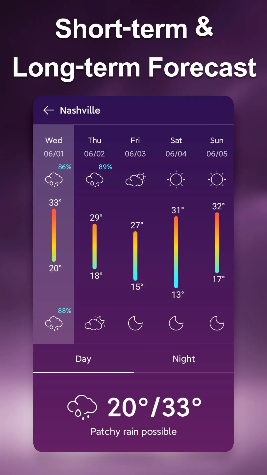 Weather Live