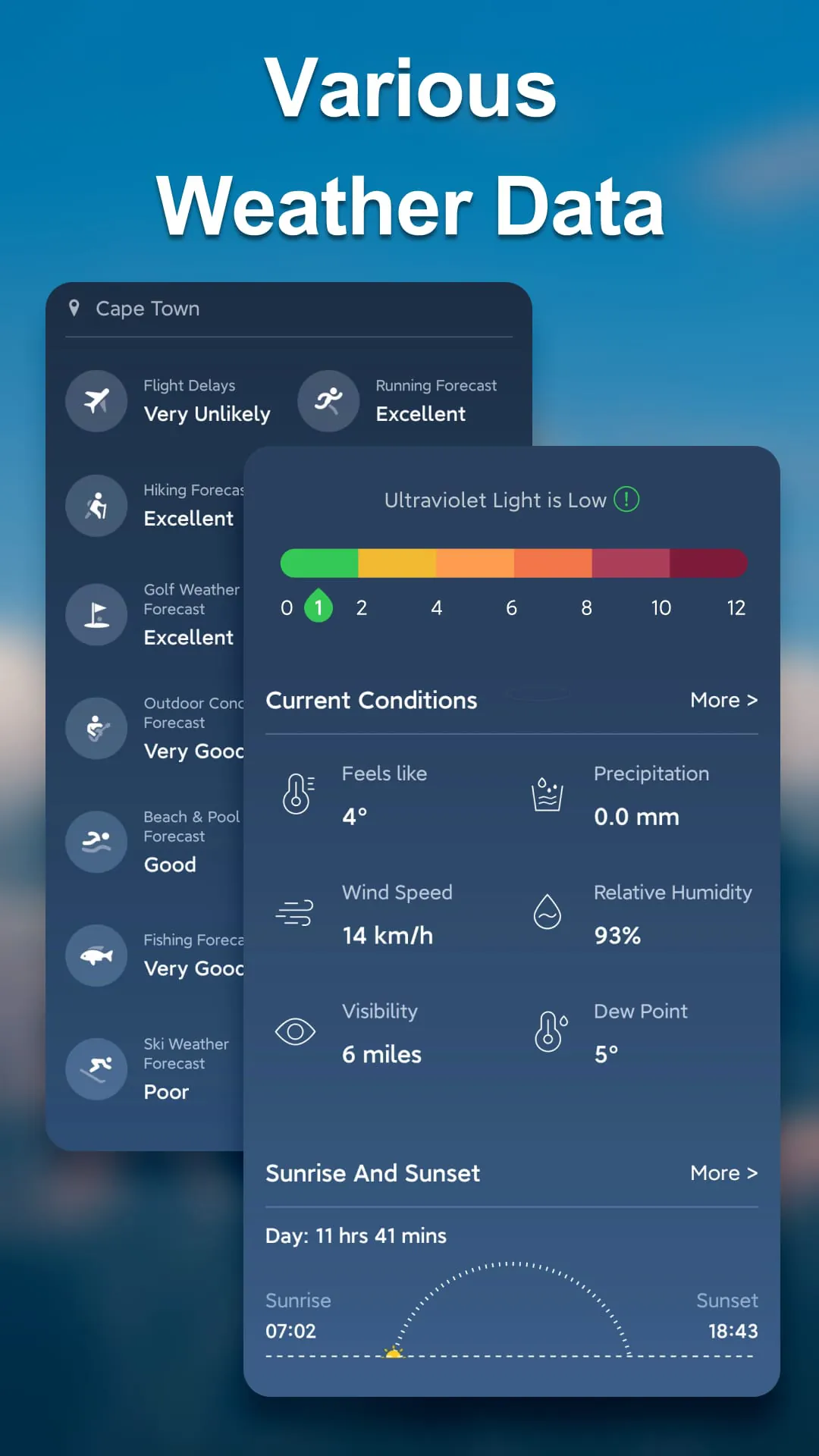 Weather Live