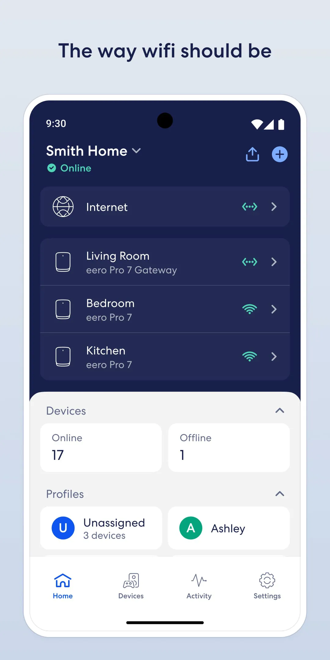 eero wifi system