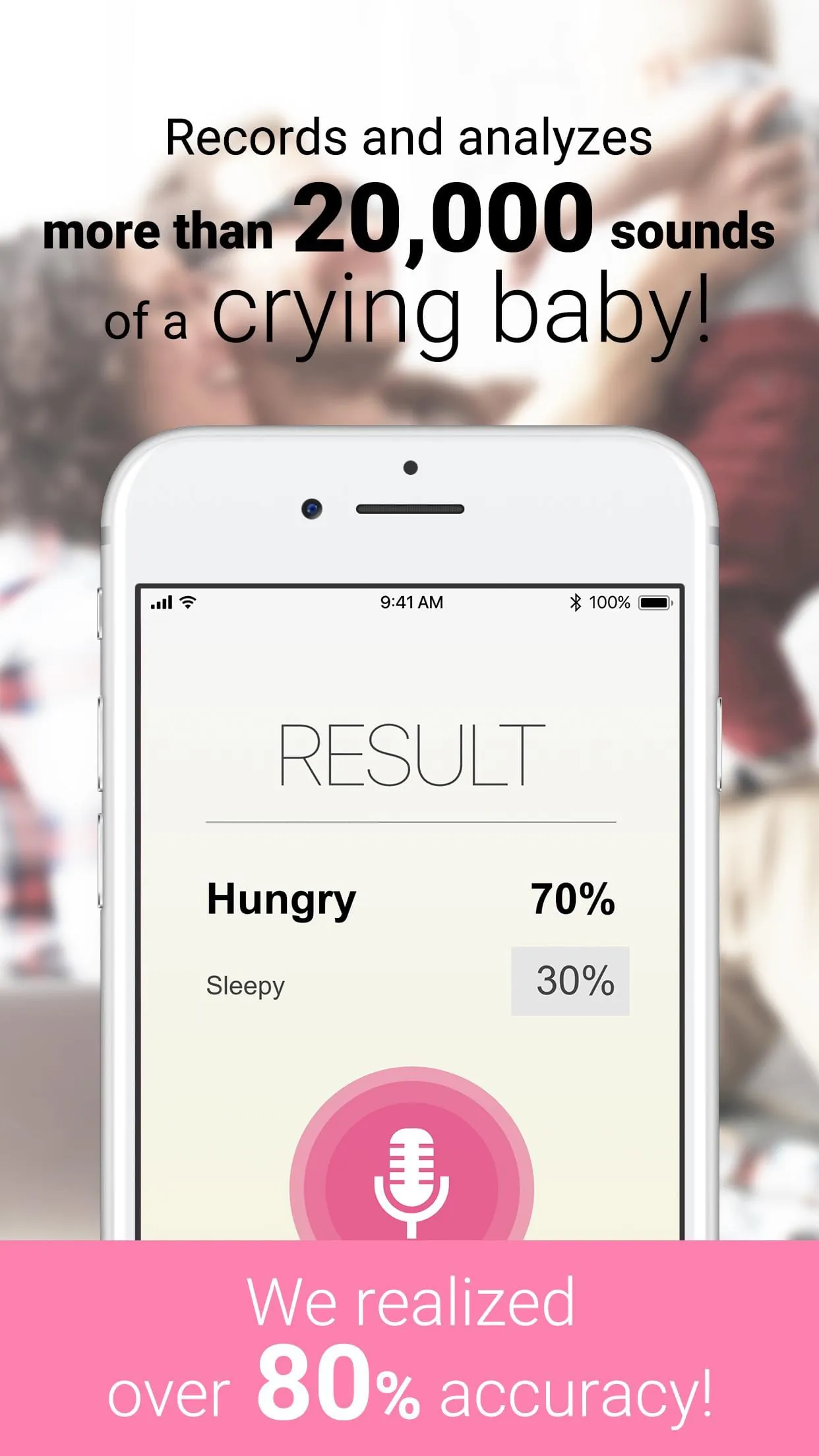 CryAnalyzer