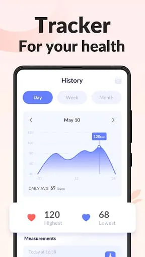 Heart Rate Monitor