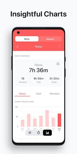 Pomodoro Timer