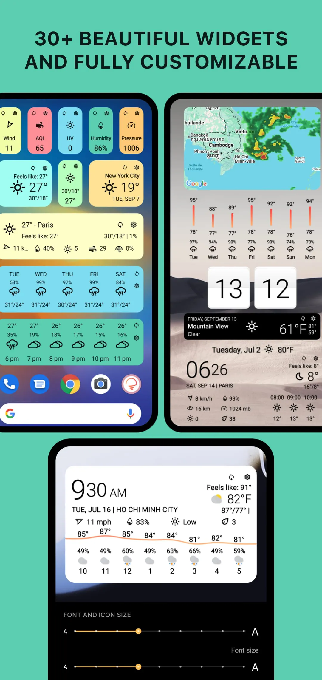 Today Weather