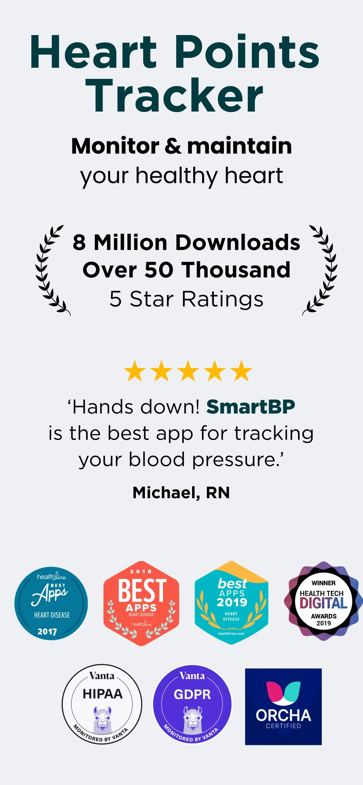 Blood Pressure App