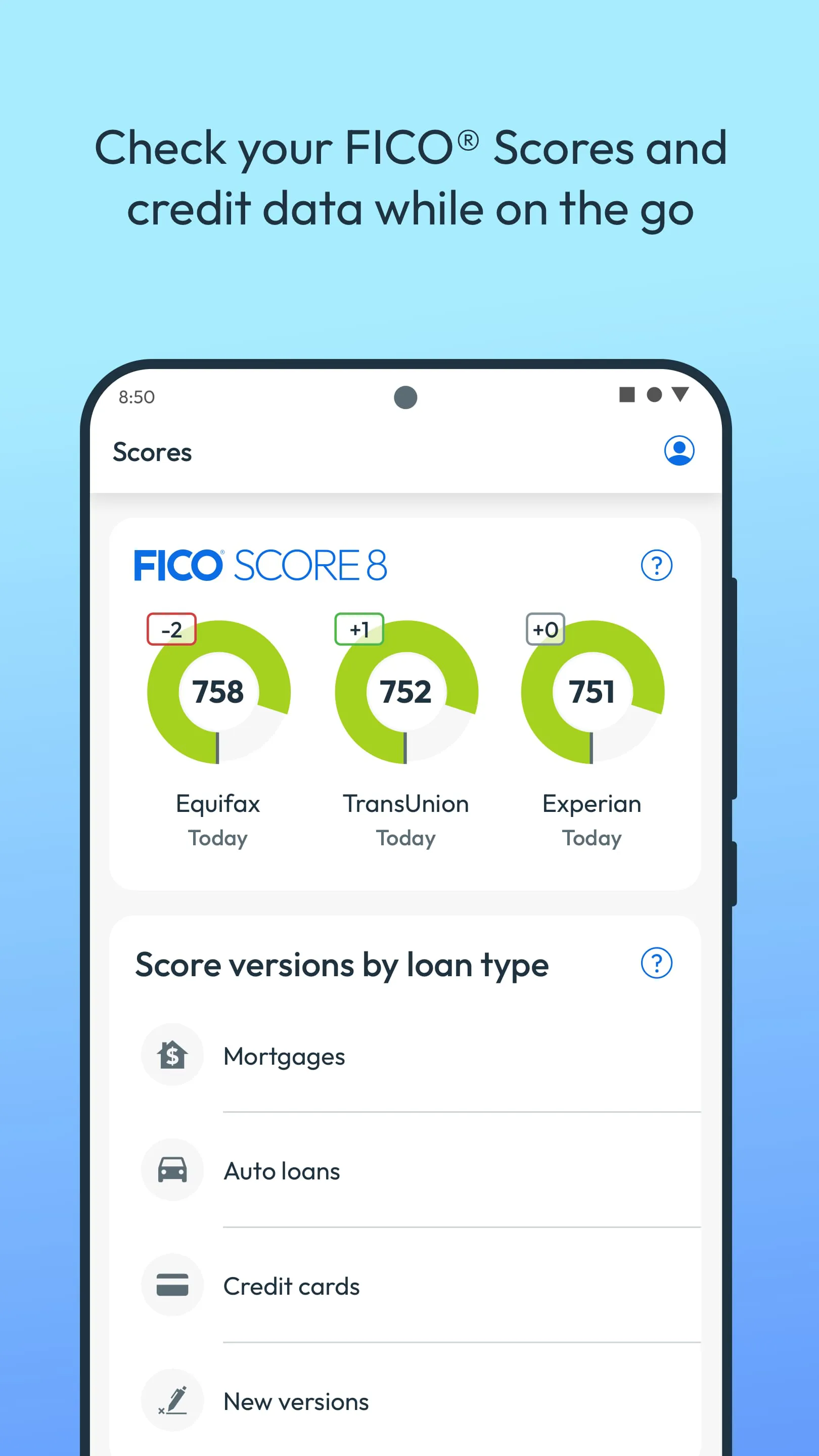 myFICO