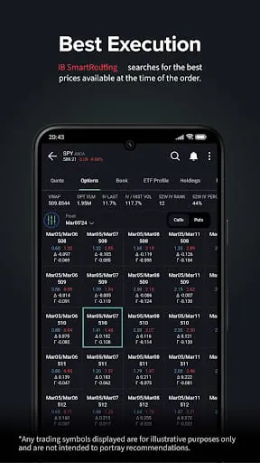 IBKR Mobile