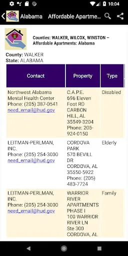 Low Cost Apartment Listings