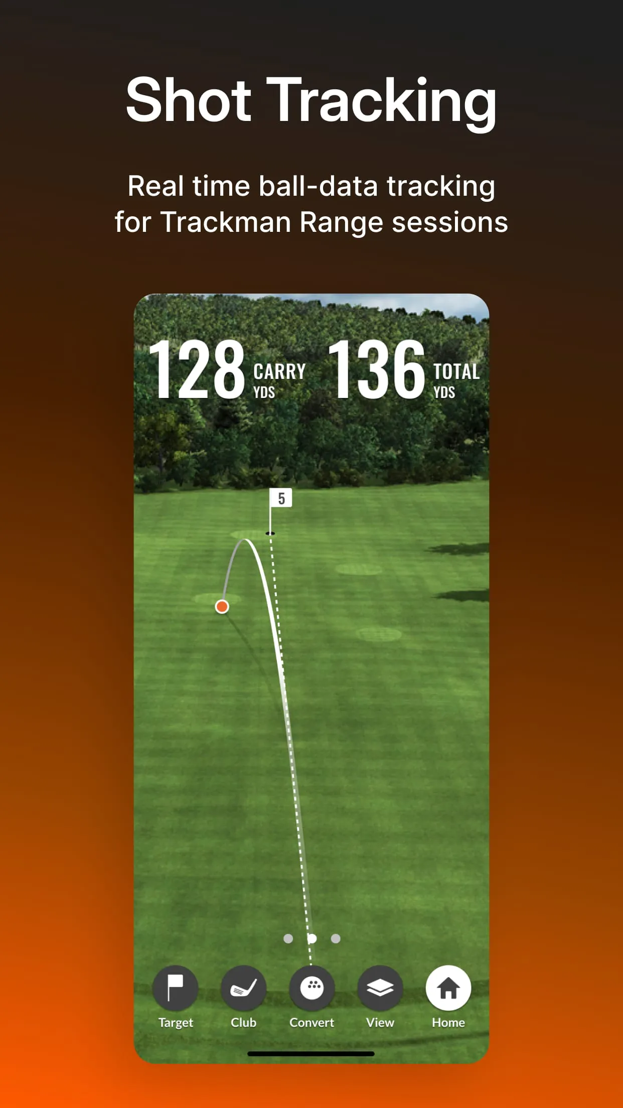 Trackman Golf