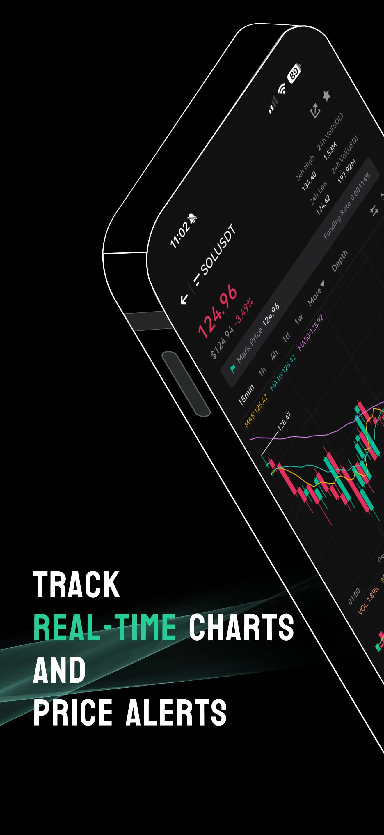 Coinlocally