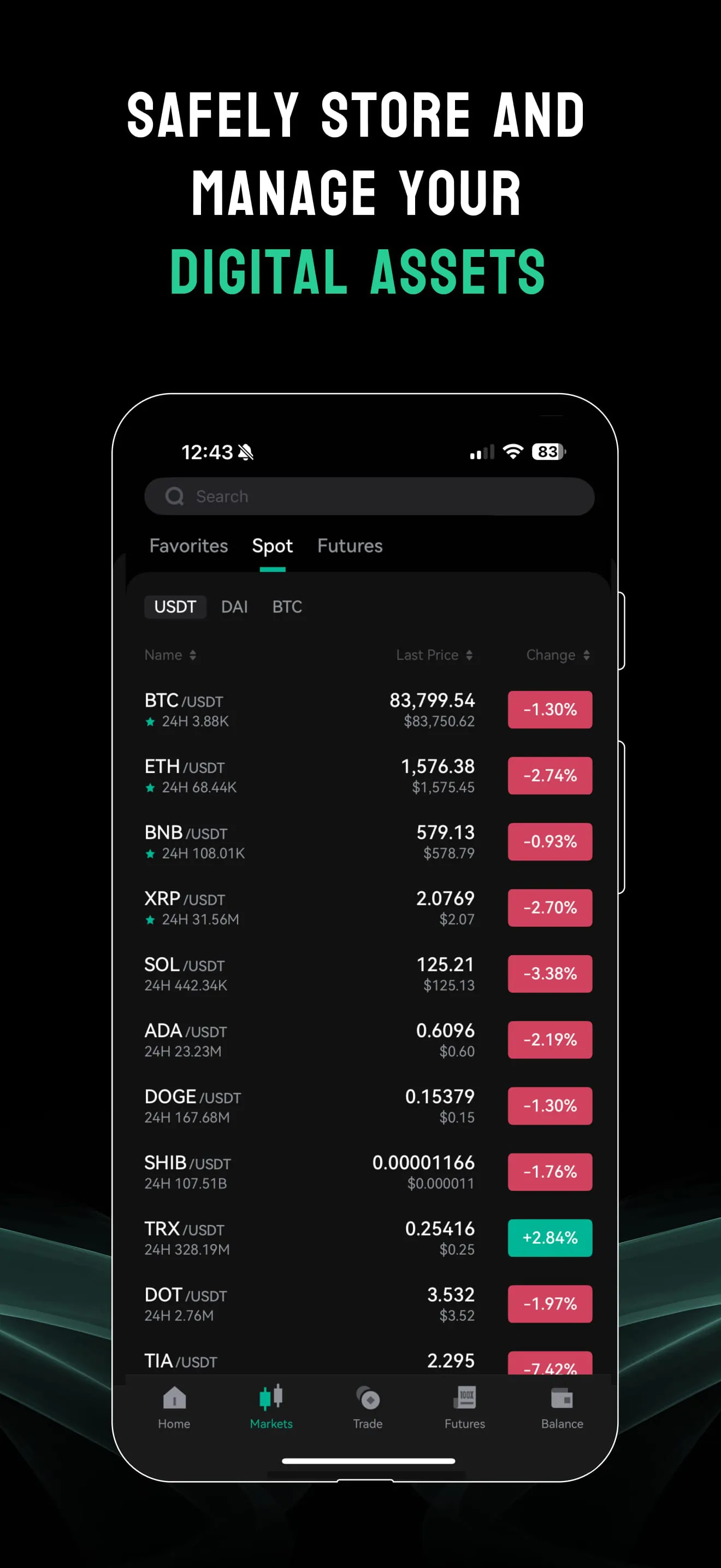 Coinlocally