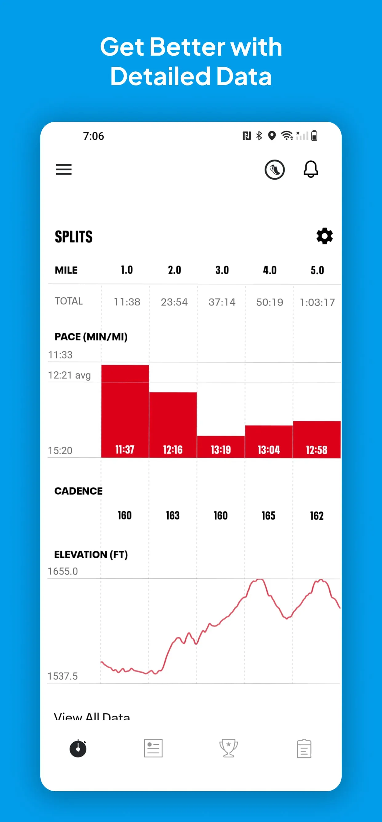 Map My Run GPS Running Tracker