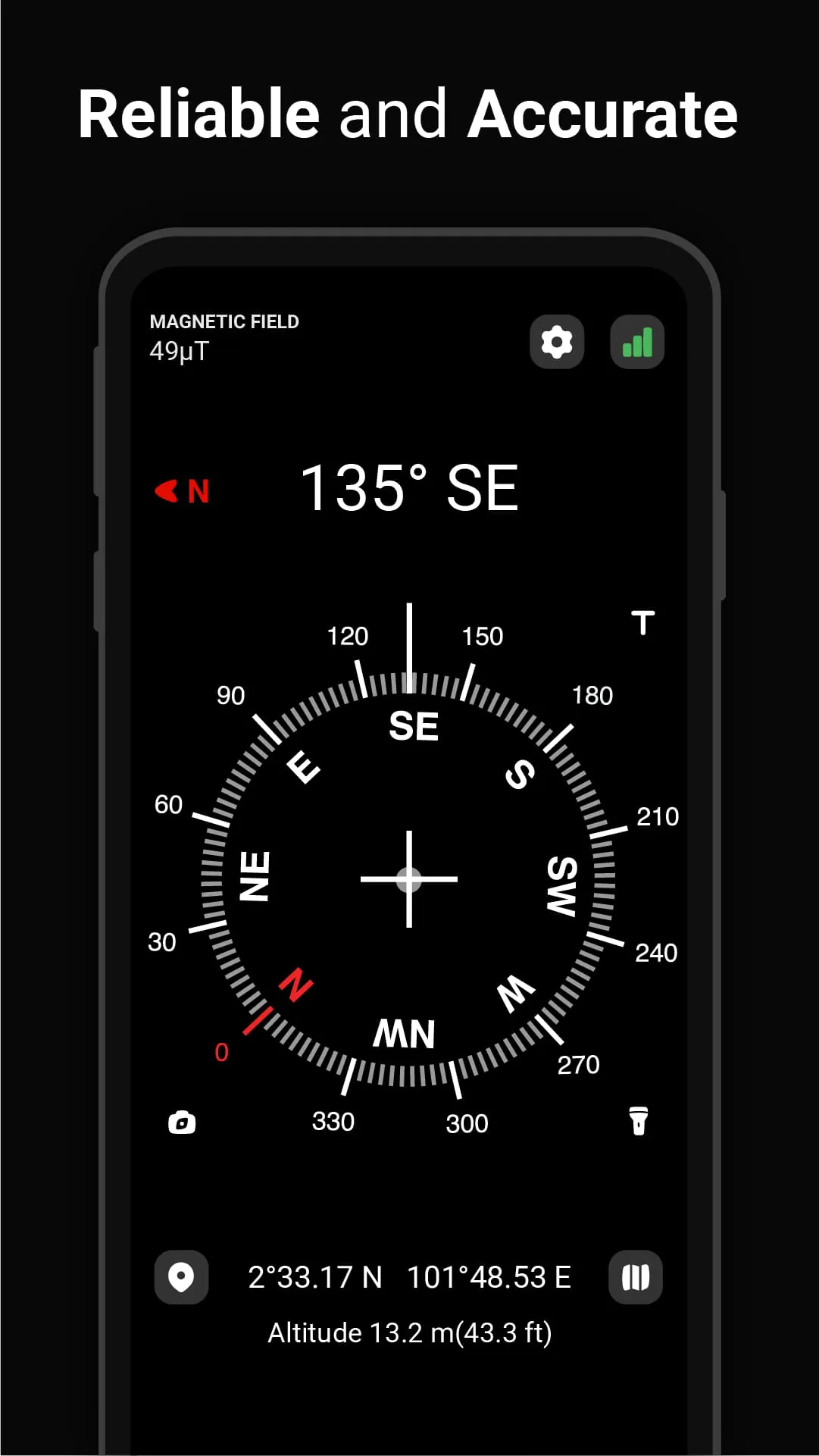 Digital Compass