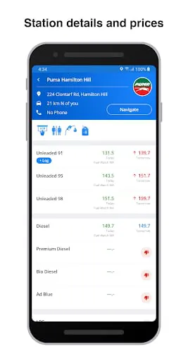Fuel Map Australia