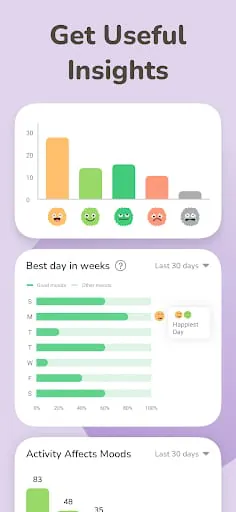 Mood Tracker