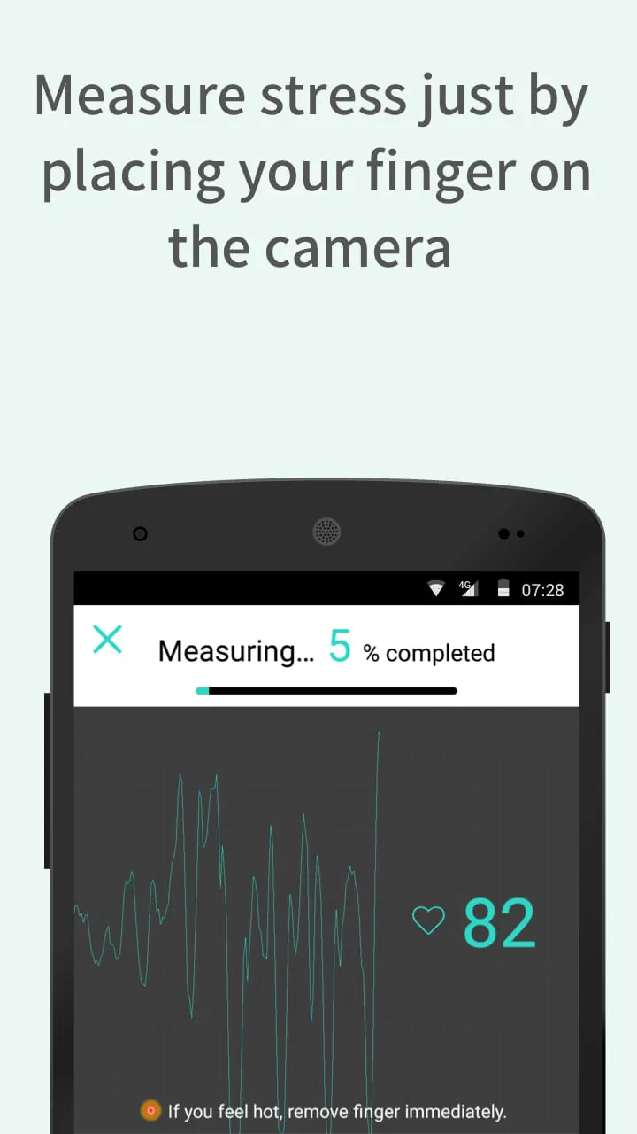 StressScan
