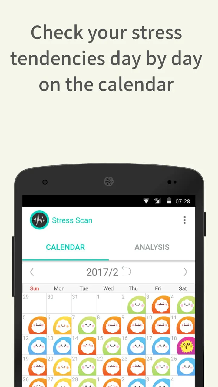 StressScan